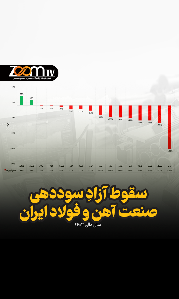 zoom20 (Copy)